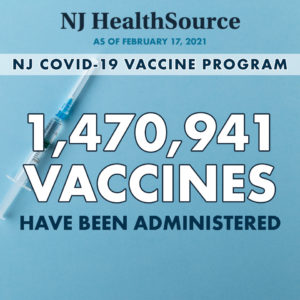 New Jersey Current COVID-19 Vaccinations