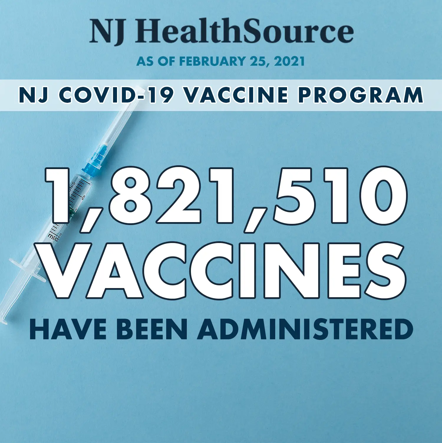 NJ Covid-19 vaccine progress