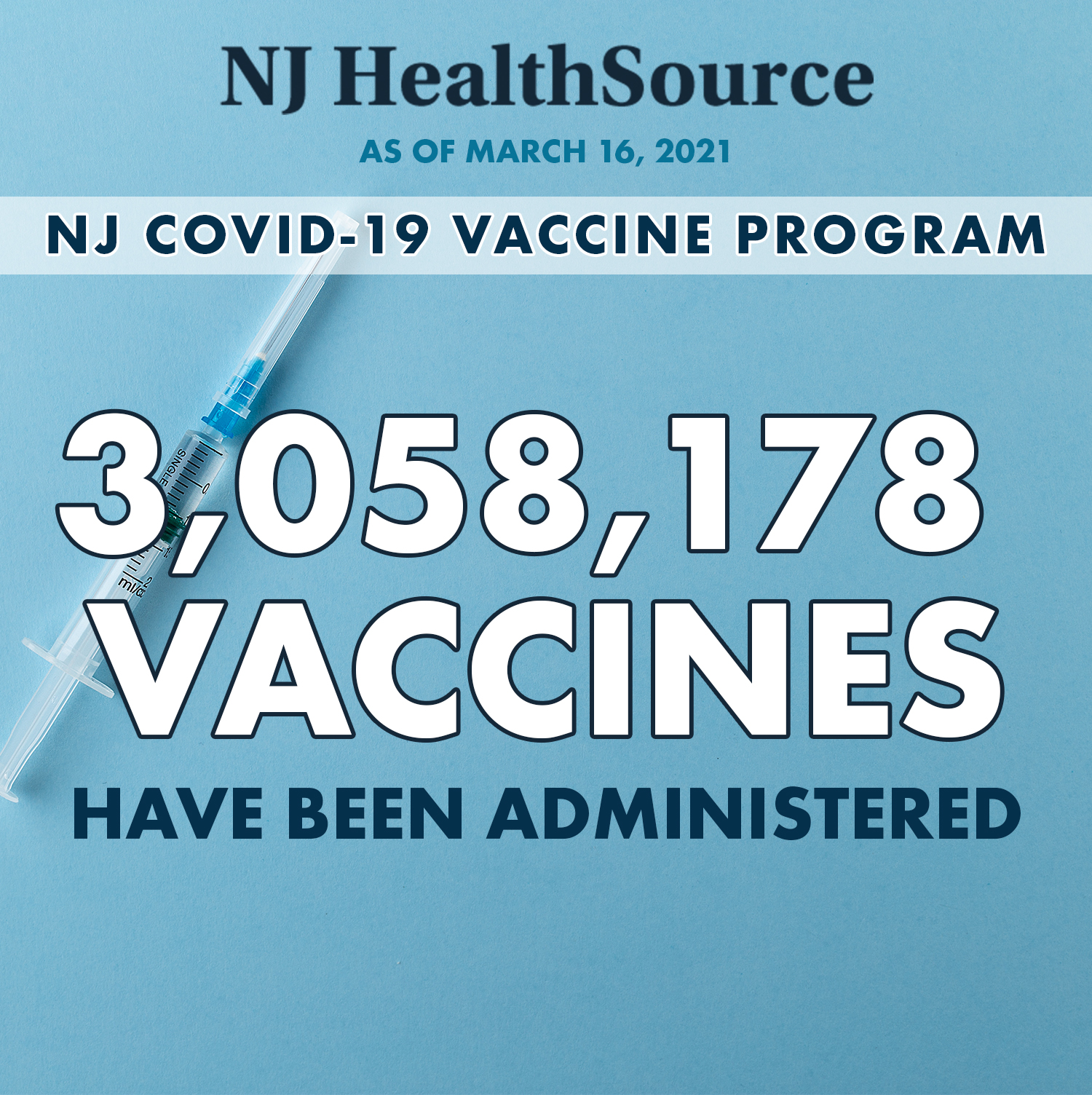 How many covid-19 vaccinations has NJ provided?